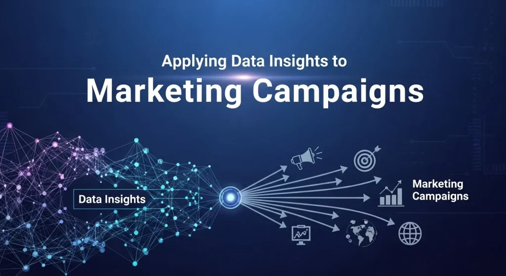 Applying Data Insights to Marketing Campaigns