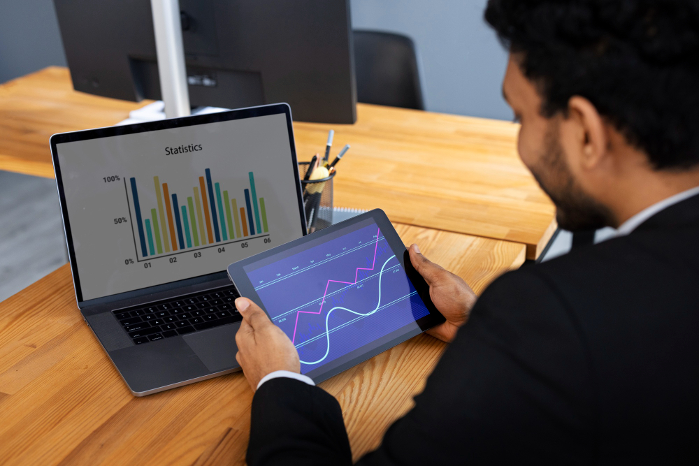 Measure, Analyze, and Optimize