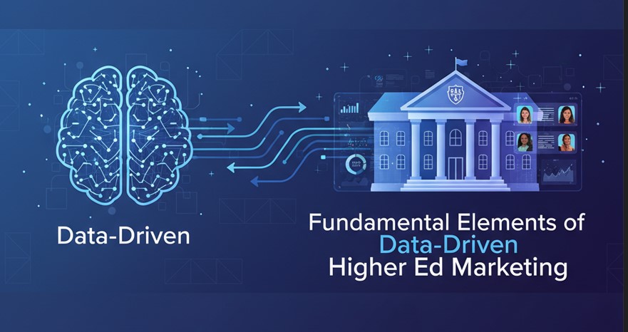 Fundamental Elements of Data-Driven Higher Ed Marketing