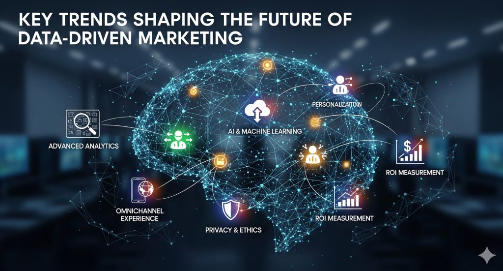 Key Trends Shaping the Future of Data-Driven Marketing