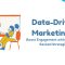 Data-Driven Marketing